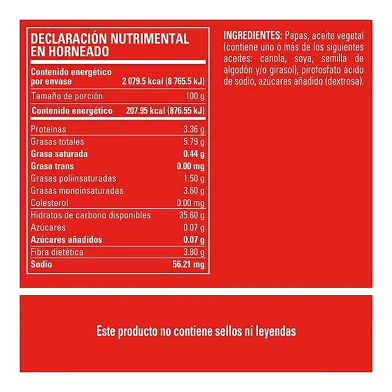 Papa Francesa Lisa Corte Grueso